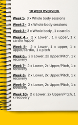 ELITE GAA TRAINING PLAN