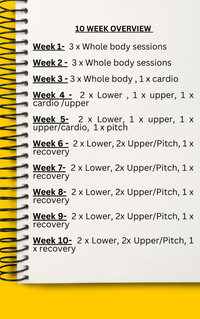 ELITE GAA TRAINING PLAN