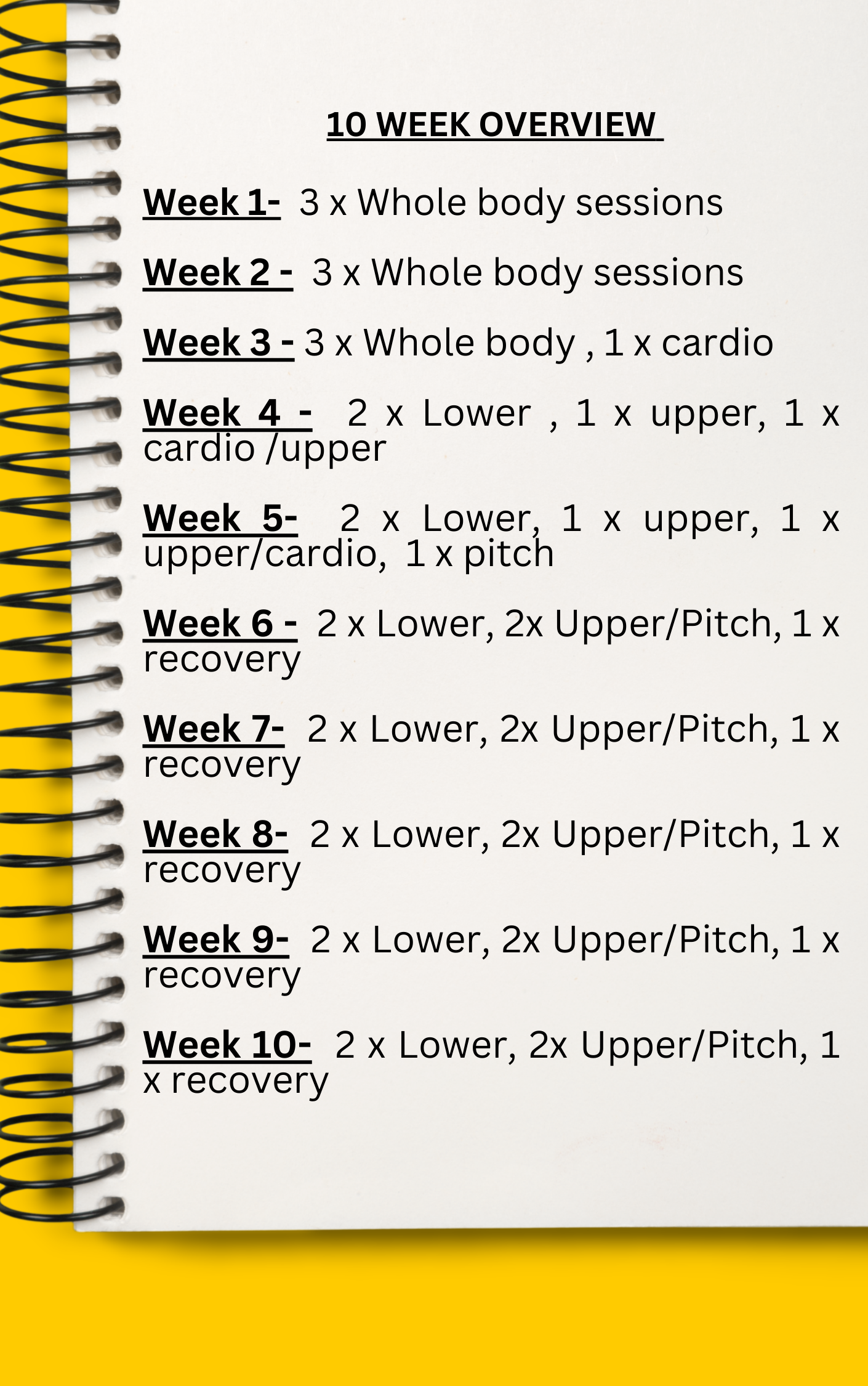 ELITE GAA TRAINING PLAN